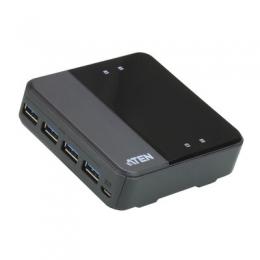 Ein Angebot für ATEN US434 USB 3.2 Gen 1 Switch, 4-Port Umschalter Aten aus dem Bereich Signalsteuerung > Datenumschalter (USB, Audio, Seriell) - jetzt kaufen.