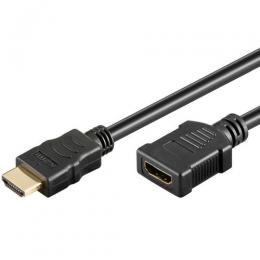 HDMI High Speed Verlngerungskabel with Ethernet Stecker/Buchse Schwarz 1,8 m