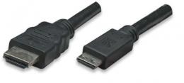 HDMI Kabel High Speed with Ethernet mit Mini HDMI Schwarz 1,8m