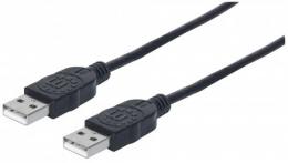 Hi-Speed USB A Anschlusskabel MANHATTAN USB 2.0, Typ A Stecker - Typ A Stecker, 480 Mbps, 0,5 m, Schwarz