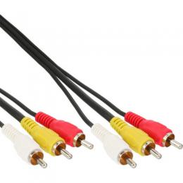 Ein Angebot für InLine Cinch Kabel, Audio/Video 3x Cinch, Stecker / Stecker, 5m InLine aus dem Bereich Kabel > Cinch Audio / Video > 3x Cinch Audio/Video Standard - jetzt kaufen.