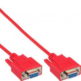 Ein Angebot für InLine Nullmodemkabel, 9pol Buchse / Buchse, 2m, vergossen, rot InLine aus dem Bereich Kabel > Seriell / Parallel > Nullmodemkabel - jetzt kaufen.