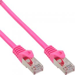 Ein Angebot für InLine Patchkabel, SF/UTP, Cat.5e, pink, 0,25m InLine aus dem Bereich Kabel > Patchkabel > Cat.5e SF/UTP - jetzt kaufen.