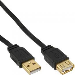 Ein Angebot für InLine USB 2.0 Flachkabel Verlngerung, A Stecker / Buchse, schwarz, Kontakte gold, 5m InLine aus dem Bereich Kabel > USB > USB 2.0 - jetzt kaufen.