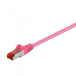 Goobay 2m CAT 6 Patchkabel, S/FTP (PiMF), Magenta